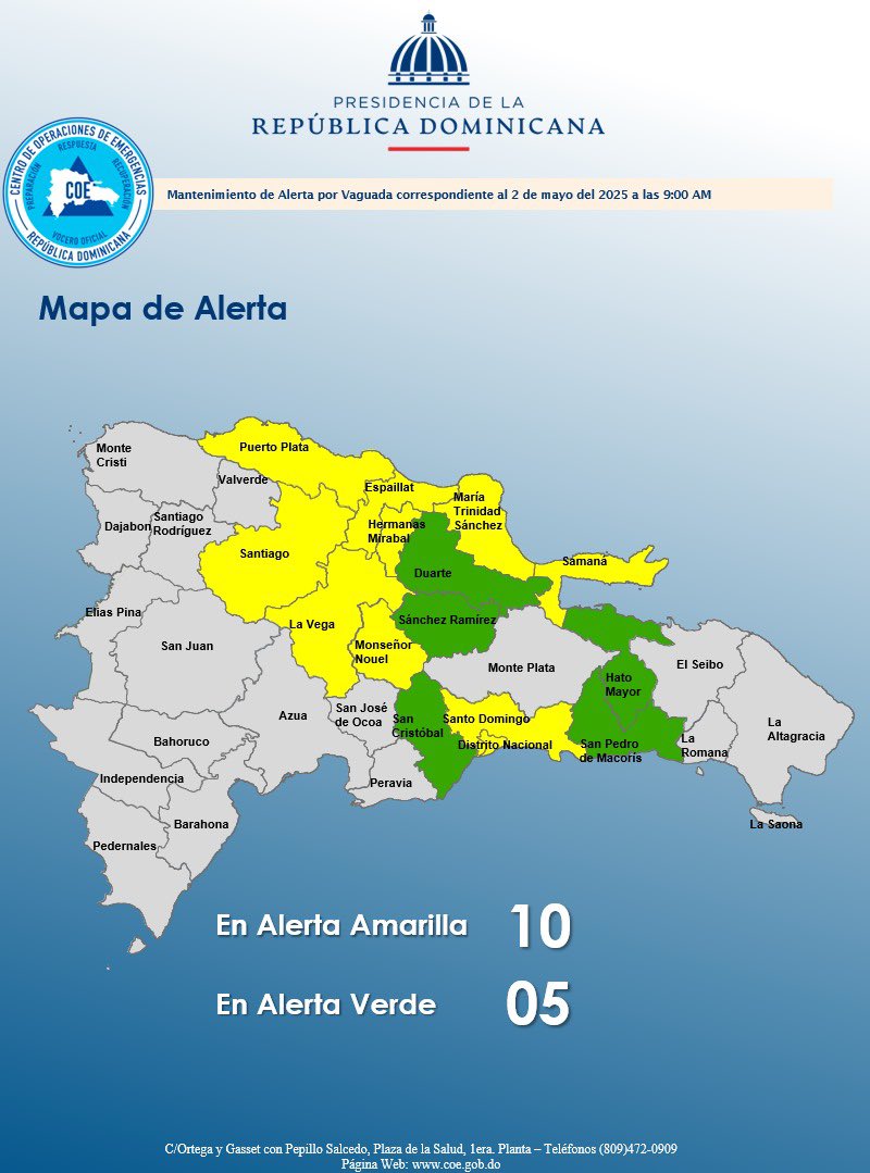El Centro de Operaciones de Emergencias (COE), informó la mañana de este viernes que mantiene 15 provincias en alerta por la incidencia de una vaguada que puede causar posibles inundaciones repentinas urbanas y rurales, crecidas de ríos, arroyos y cañadas, así como deslizamientos de tierra.