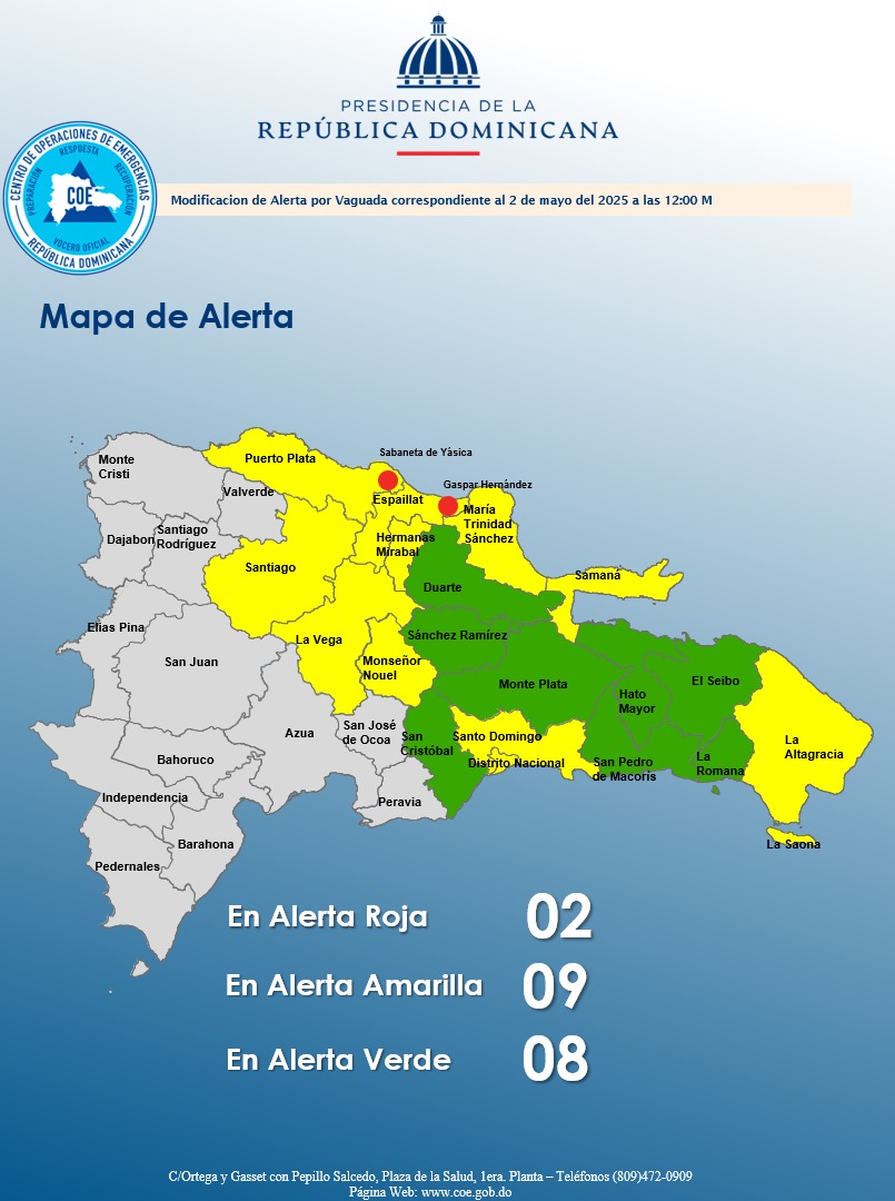 El Centro de Operaciones de Emergencias (COE) informó este viernes que mantiene en alerta a 19 provincias del país debido a la incidencia de una vaguada que podría generar inundaciones repentinas, crecidas de ríos, arroyos y cañadas, así como deslizamientos de tierra, tanto en zonas urbanas como rurales.