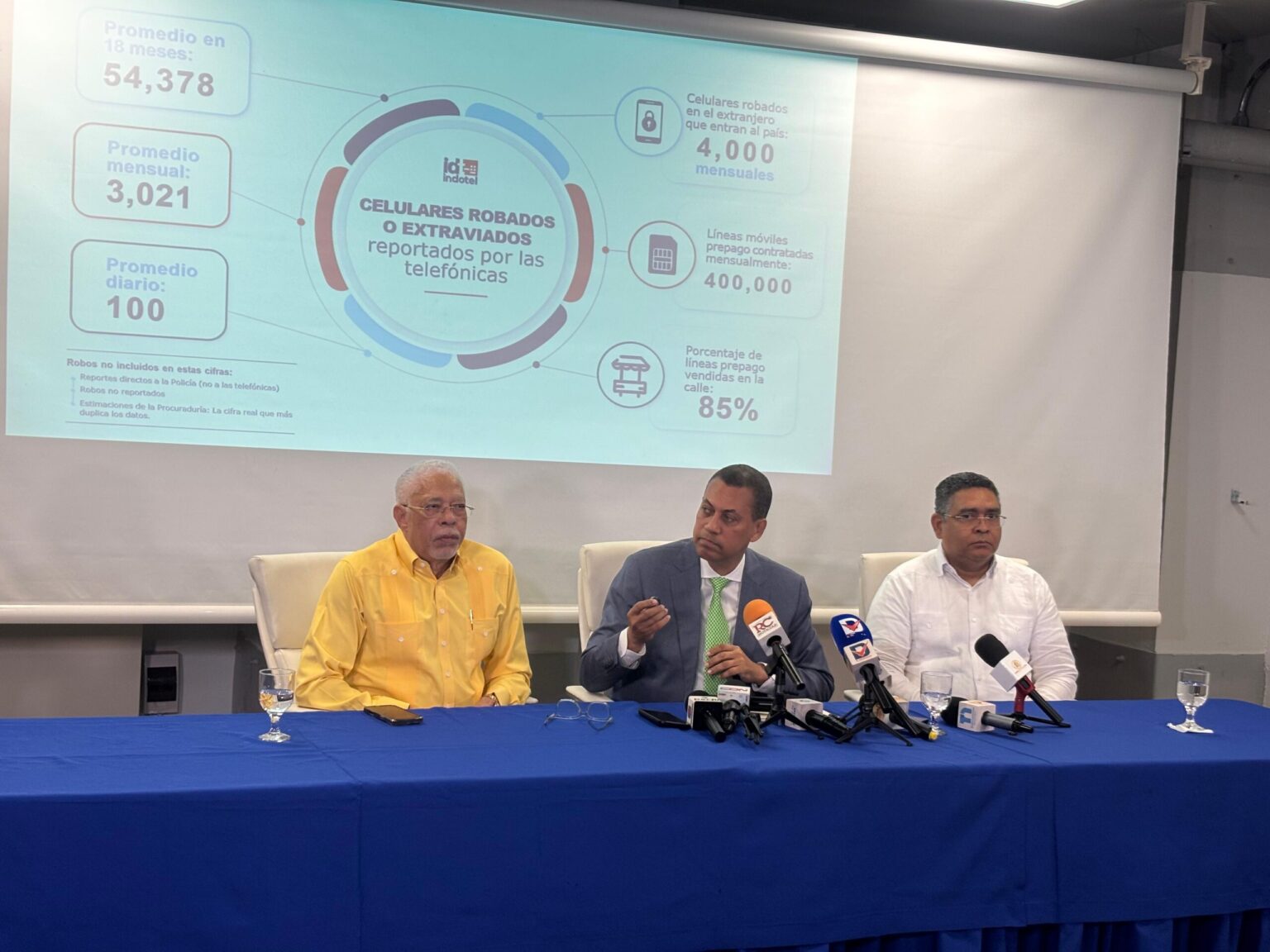 El presidente del Instituto Dominicano de las Telecomunicaciones (Indotel), Guido Gómez Mazara, anunció hoy una nueva medida dirigida a erradicar los riesgos asociados a las tarjetas SIM anónimas. Otorgó un plazo de 30 días a las operadoras de telefonía móvil para depurar sus bases de datos, eliminando aquellas líneas prepago que no estén vinculadas a una identidad verificada.